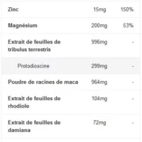 Tableau des valeurs nutritionnelles Testo 4HD STACKER2