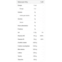 Tableau des valeurs nutritionnelles ABE Pre-Workout Applied Nutrition