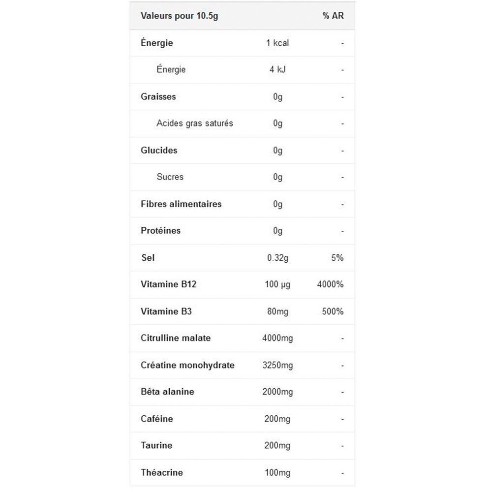Tableau des valeurs nutritionnelles ABE Pre-Workout Applied Nutrition