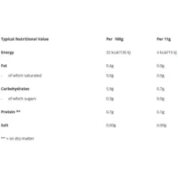 Valeurs nutritionnelles du pré-workout AESTR-X 330 g